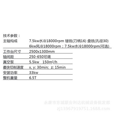 【【熱賣】聯達優質數控加工中心 大品牌質量保證卓越品質CNC1325C】價格,廠家,圖片,其他木材加工機械,永康市東城聯合利達機械設備批發部-